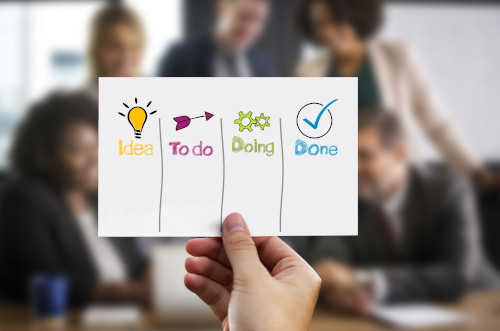 Kanban for Everyone - LeaderGains